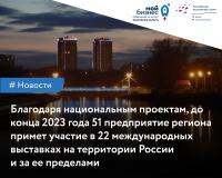 Благодаря национальным проектам, до конца 2023 года 51 предприятие региона примет участие в 22 международных выставках на территории России и за ее пределами